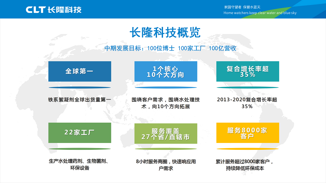 777盛世国际